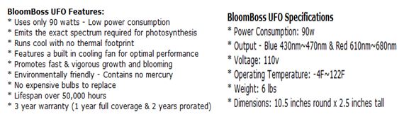 BloomBoss UFO LED Grow Light Review