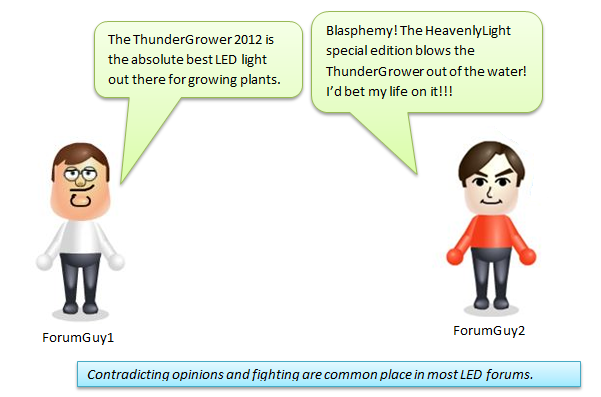 Two funny forum gardeners arguing about the best light.