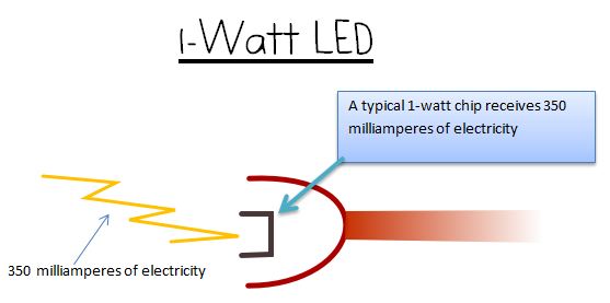 1w Diode