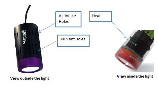 kessil H150 heat sink review