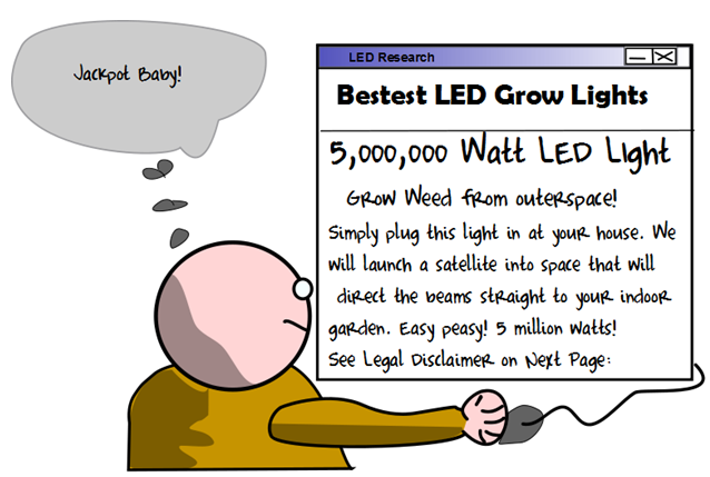 understanding watts in LEDS