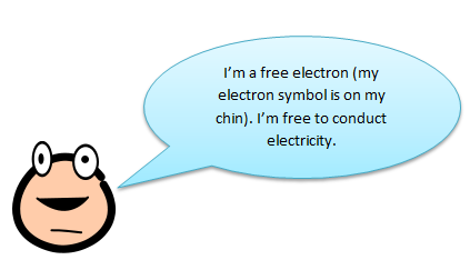 free electron