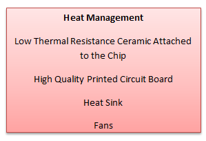 heat management